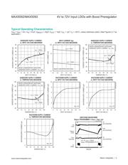 MAX5093BATE+ datasheet.datasheet_page 5
