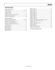 AD9786BSVZRL datasheet.datasheet_page 3