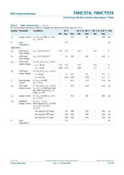 74HC574N,652 datasheet.datasheet_page 6