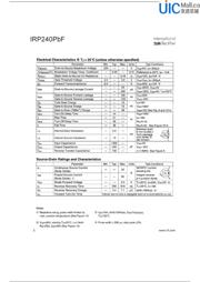 IRFP240PBF datasheet.datasheet_page 2