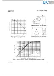 IRFP240PBF datasheet.datasheet_page 5