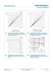 NXPS20H100CX,127 datasheet.datasheet_page 3