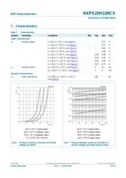 NXPS20H100CX datasheet.datasheet_page 5