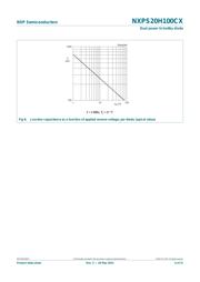 NXPS20H100CX,127 datasheet.datasheet_page 6