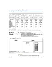EP20K160EQC208-3N datasheet.datasheet_page 2