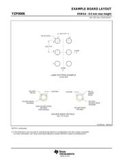 TPS22964CYZPR datasheet.datasheet_page 2