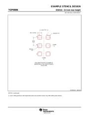 TPS22964CYZPR datasheet.datasheet_page 3