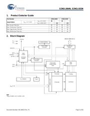 S29GL064N90TFI070 datasheet.datasheet_page 5