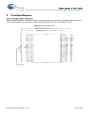 S29GL032N90FFI020 datasheet.datasheet_page 6