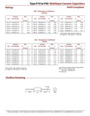C420C104K5R5TA datasheet.datasheet_page 3
