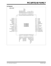 P-IC18F67J60-I/PT datasheet.datasheet_page 5