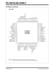 PIC18F66J65-I/PT datasheet.datasheet_page 6