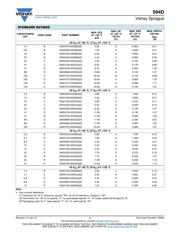 T510E107M025ATE050 datasheet.datasheet_page 4