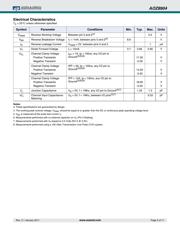 AOZ8904HIL datasheet.datasheet_page 3