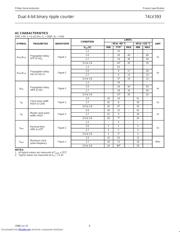 74LV393 datasheet.datasheet_page 6