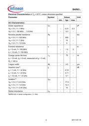 BAR63-02LE6327 数据规格书 3