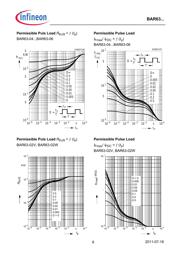 BAR 63-02V H6327 datasheet.datasheet_page 6