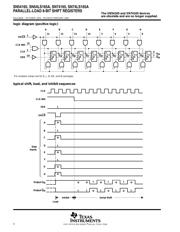 SN74LS165ADR datasheet.datasheet_page 4