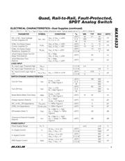 MAX4533CAP+T datasheet.datasheet_page 3