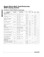 MAX4533CAP+T datasheet.datasheet_page 4