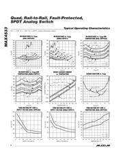 MAX4533CAP+T datasheet.datasheet_page 6