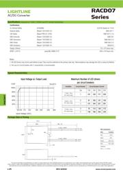 RACD07-250 datasheet.datasheet_page 2