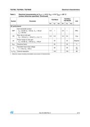 TS27M2 数据规格书 5