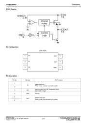 BD6524HFV-TR datasheet.datasheet_page 2