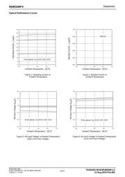 BD6524HFV-TR datasheet.datasheet_page 4