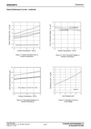 BD6524HFV-TR datasheet.datasheet_page 6