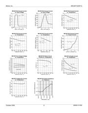 MIC29712BT L2 datasheet.datasheet_page 6
