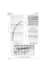 40L45CW datasheet.datasheet_page 3