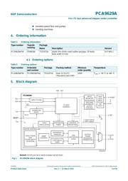 PCA9629APWJ datasheet.datasheet_page 3