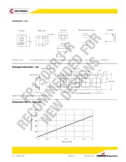 FP1308-R32-R datasheet.datasheet_page 2