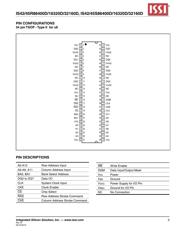 IS42S16320D-7TLI datasheet.datasheet_page 3