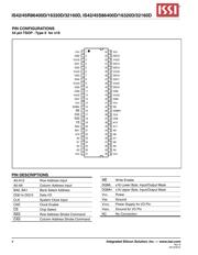 IS42S16320D-7TLI datasheet.datasheet_page 4