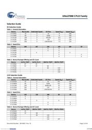 CY37064P84-154JXI datasheet.datasheet_page 3