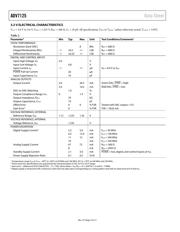 ADV7125KSTZ50 datasheet.datasheet_page 5