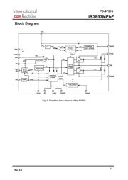 IR3853MTR1PBF datasheet.datasheet_page 3