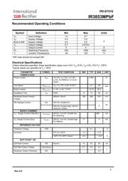 IR3853MTR1PBF datasheet.datasheet_page 5