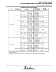 TLV431BCDCKR 数据规格书 3