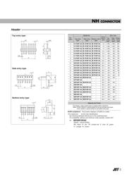 SHF-001T-0.8BS datasheet.datasheet_page 3