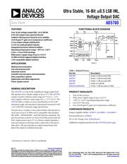 AD5760BCPZ datasheet.datasheet_page 1