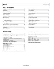 AD5760BCPZ datasheet.datasheet_page 2