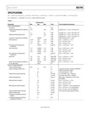 AD5760BCPZ datasheet.datasheet_page 3