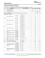 TPS43060RTET datasheet.datasheet_page 6