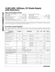 MAX1133BEAP+T datasheet.datasheet_page 2