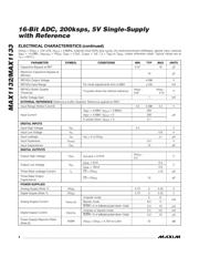 MAX1133BEAP+T datasheet.datasheet_page 4