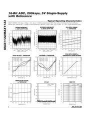 MAX1133BEAP+T datasheet.datasheet_page 6