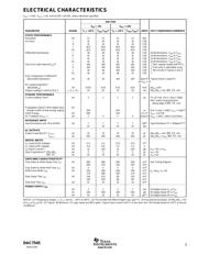 DAC7545LU datasheet.datasheet_page 3